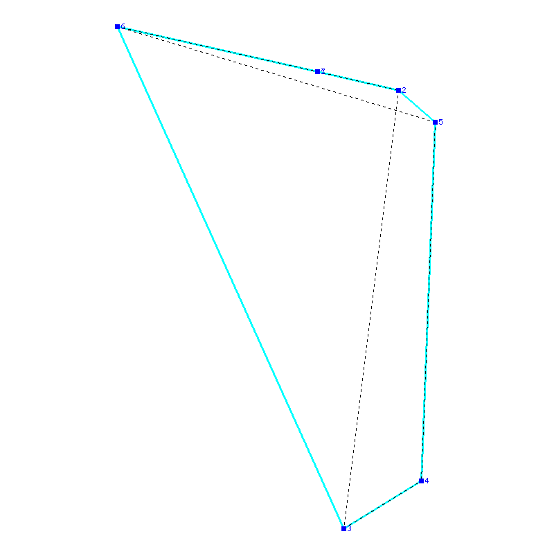 Flugauswertung